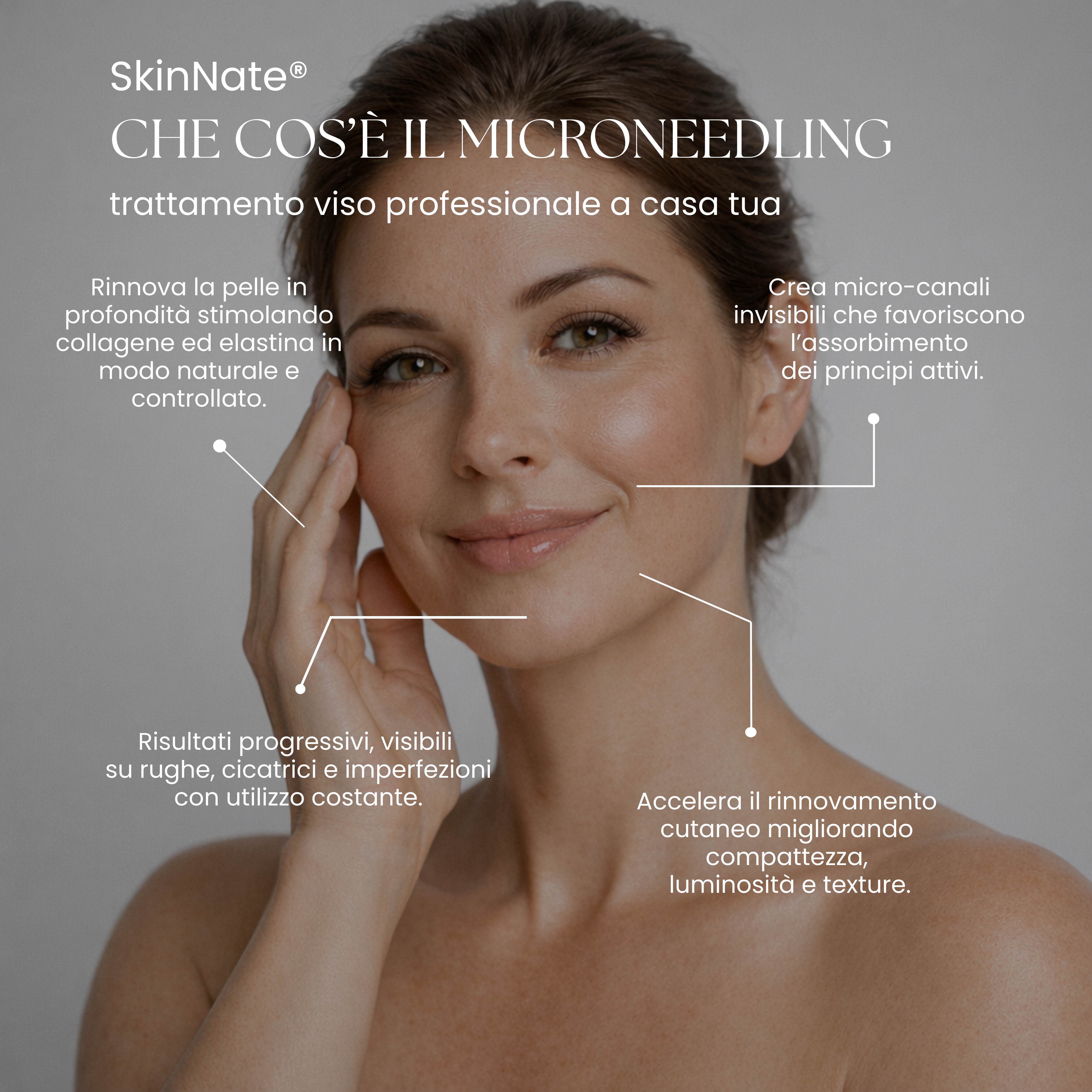 SkinNatePen - Microneedling sistema Professionale a Casa